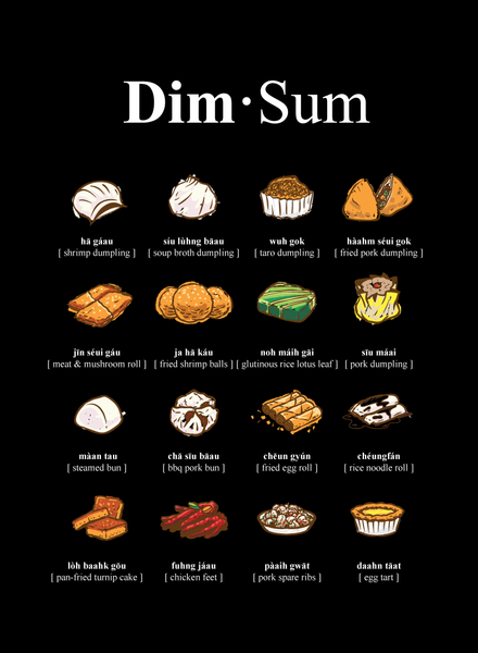 Dim Sum - What To Order? Hooded Sweatshirt